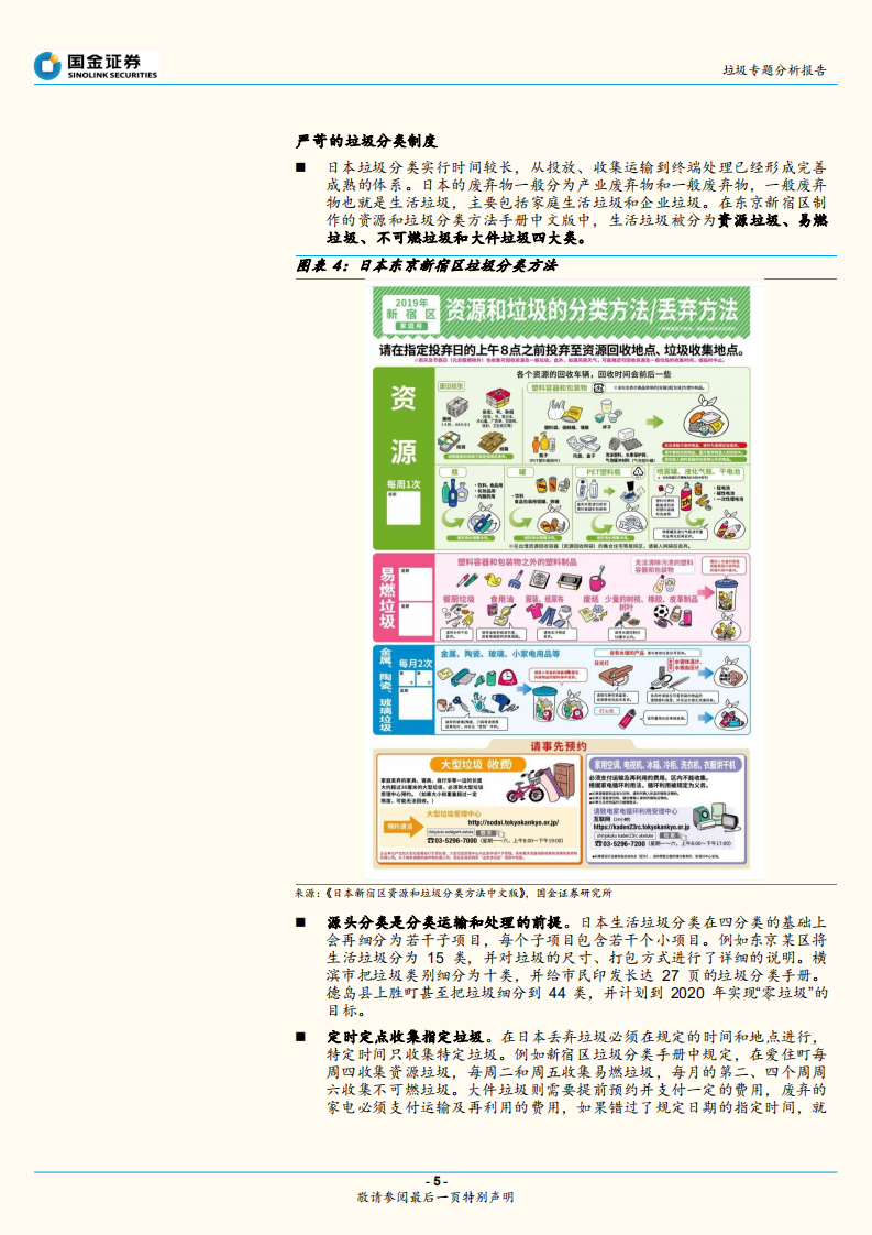 垃圾专题分析报告：从东京到上海，垃圾分类的经济性分析.pdf 第5页