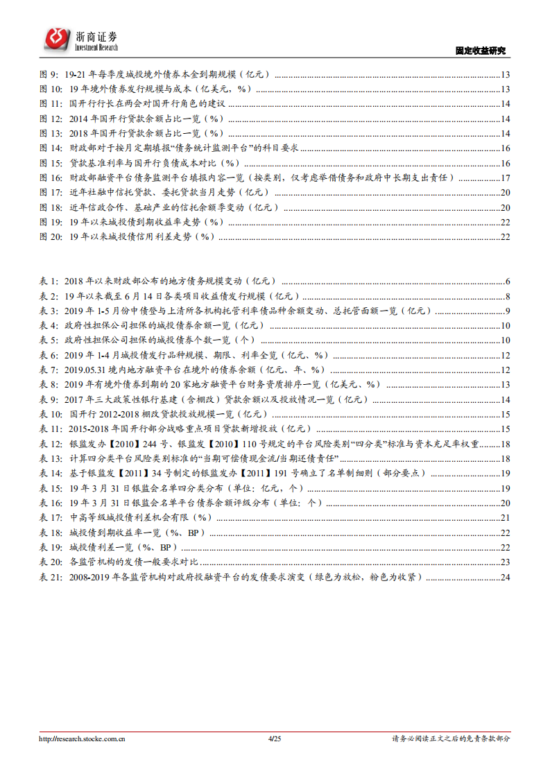 地方政府与城投平台融资渠道研究：基建若加码，资金何处来？.pdf 第4页