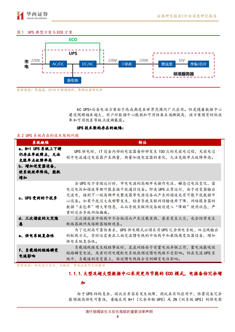 电源深度报告之一：电力基础设施，筑牢&ldquo;新基建&rdquo;底盘.pdf 第6页