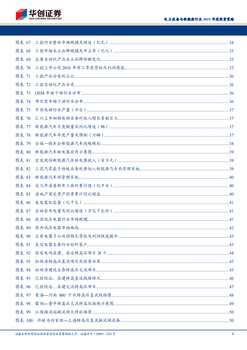 基建驱动、制造升级、能源变革，2019年在需求增长中寻找边际变化带来的投资机会.pdf 第6页