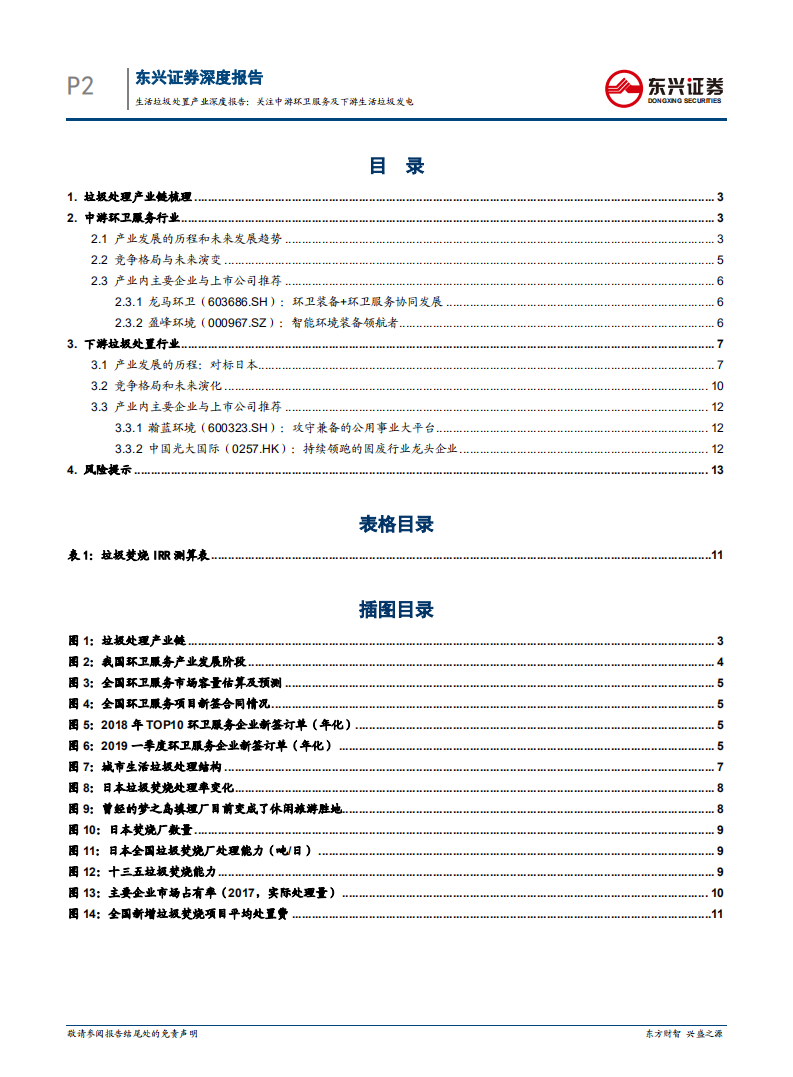生活垃圾处置产业深度报告：关注中游环卫服务及下游生活垃圾发电.pdf 第2页