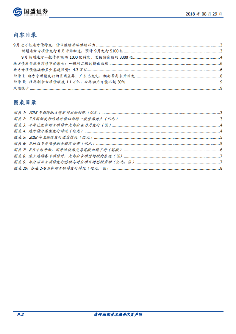 近万亿专项债可撬动多少基建？4.3万亿 (1).pdf 第2页