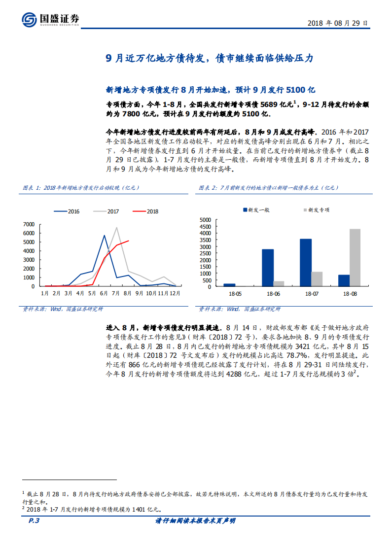 近万亿专项债可撬动多少基建？4.3万亿.pdf 第3页