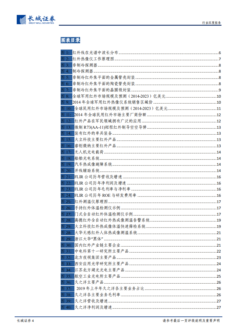 军民两用元器件研究之红外芯片深度报告：短期受疫情影响需求快速增长，长期政策和技术驱动下与新基建结合.pdf 第4页