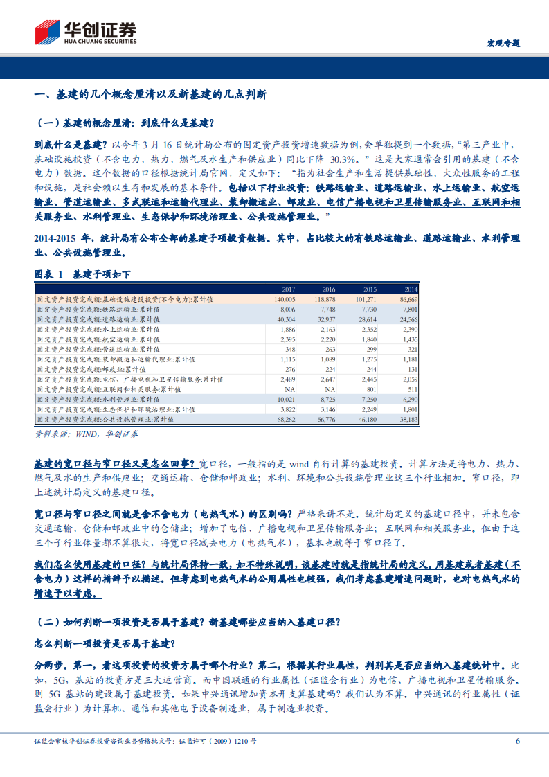 扩内需系列一：新基建一本通：建什么？建多少？谁出钱？谁受益？.pdf 第6页