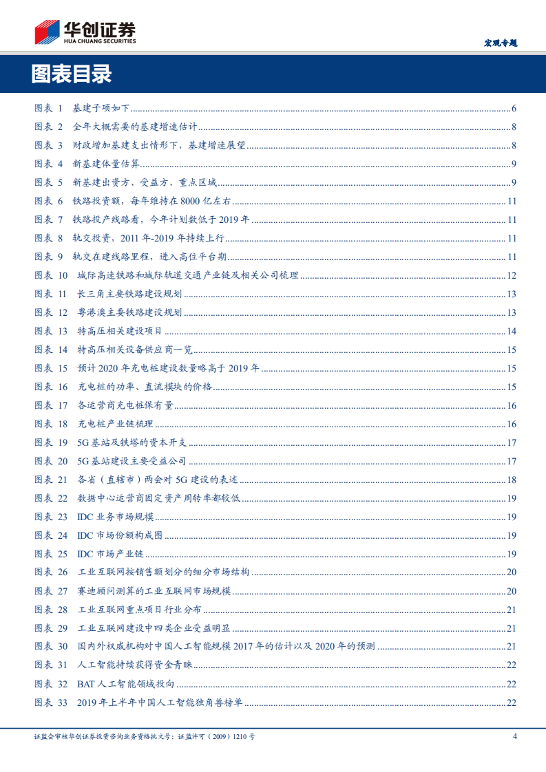 扩内需系列一：新基建一本通：建什么？建多少？谁出钱？谁受益？.pdf 第4页