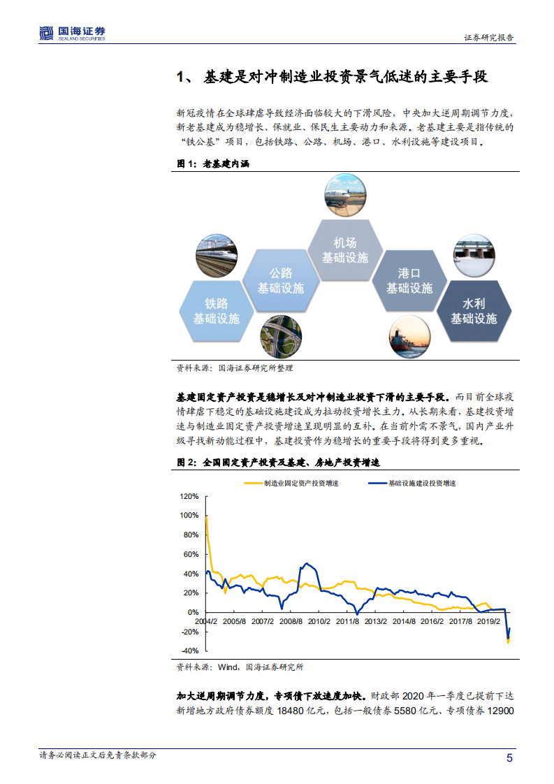 老基建老当益壮，新基建朝气蓬勃.pdf 第5页