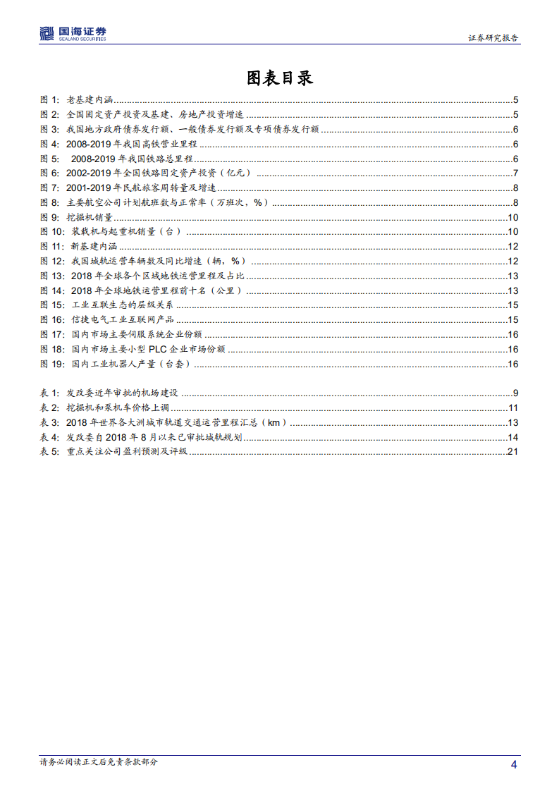 老基建老当益壮，新基建朝气蓬勃.pdf 第4页