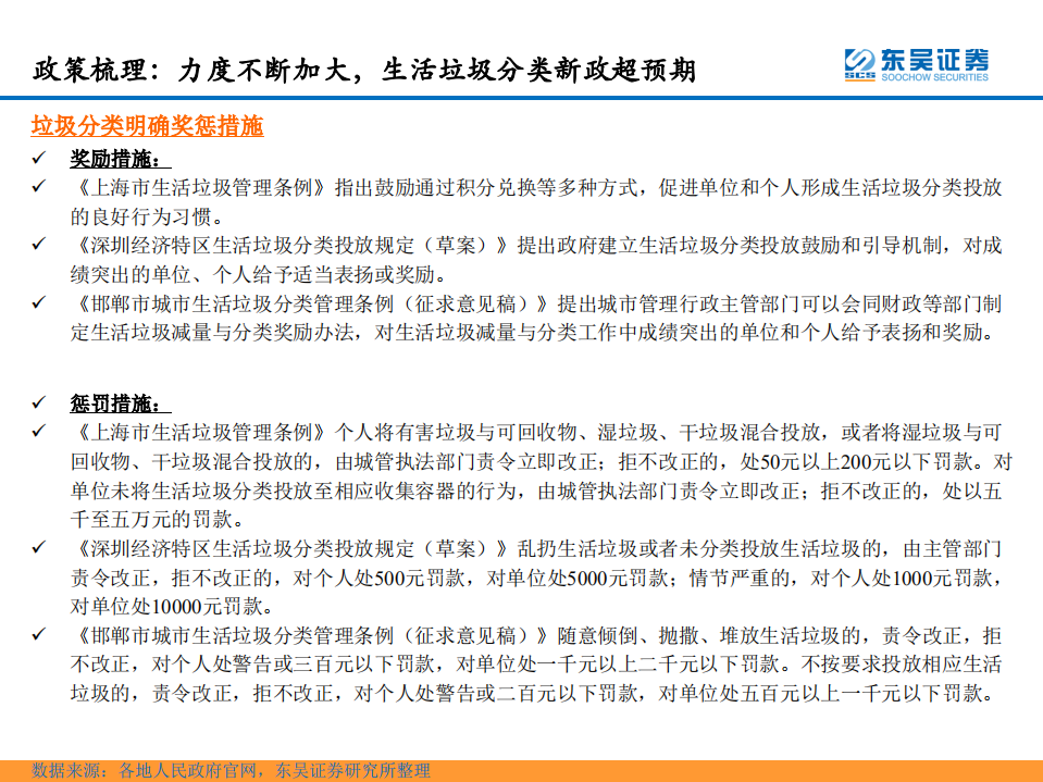 一件小事？垃圾分类的产业大机遇.pdf 第4页