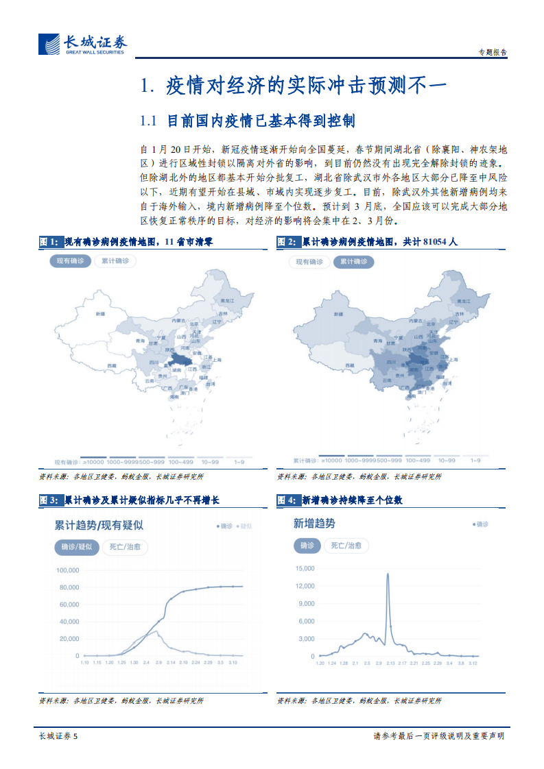 论新老基建对经济的影响：新老基建并重，分区域分比例同发展.pdf 第5页