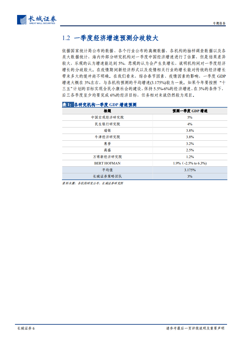 论新老基建对经济的影响：新老基建并重，分区域分比例同发展.pdf 第6页