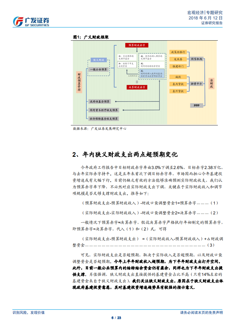 年内基建投资边际改善的财政条件.pdf 第6页