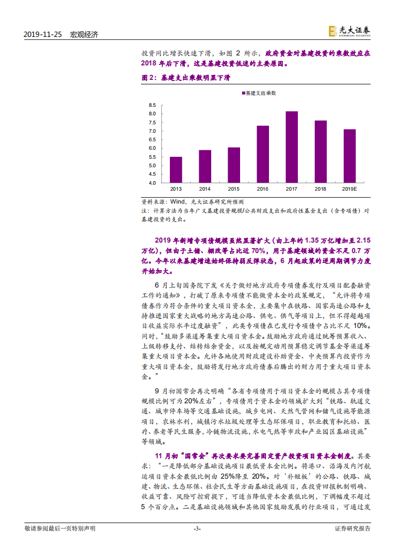 如何看待回暖动力之二：基建与补库：后劲有多强？.pdf 第3页