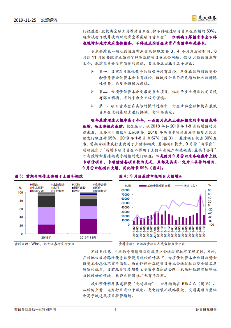 如何看待回暖动力之二：基建与补库：后劲有多强？.pdf 第4页