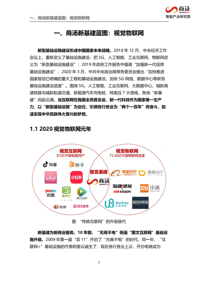 商汤研究院： &ldquo;Z世代&rdquo;新基建，视觉物联网.pdf 第4页