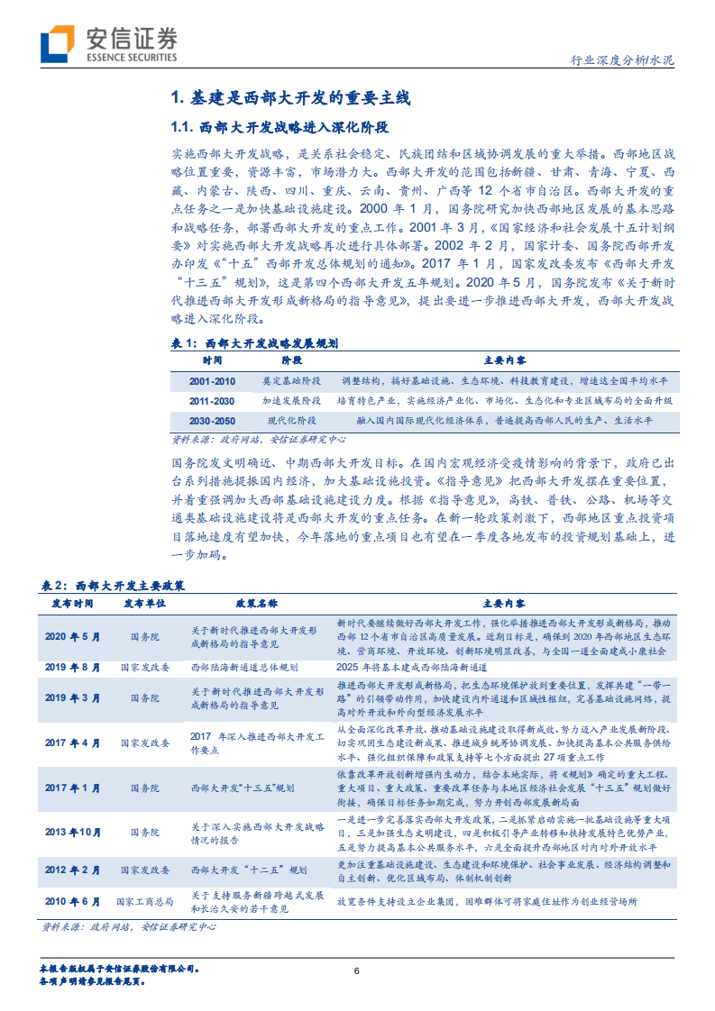 水泥深度报告之二：新疆水泥景气回升，基建持续加码可期.pdf 第6页