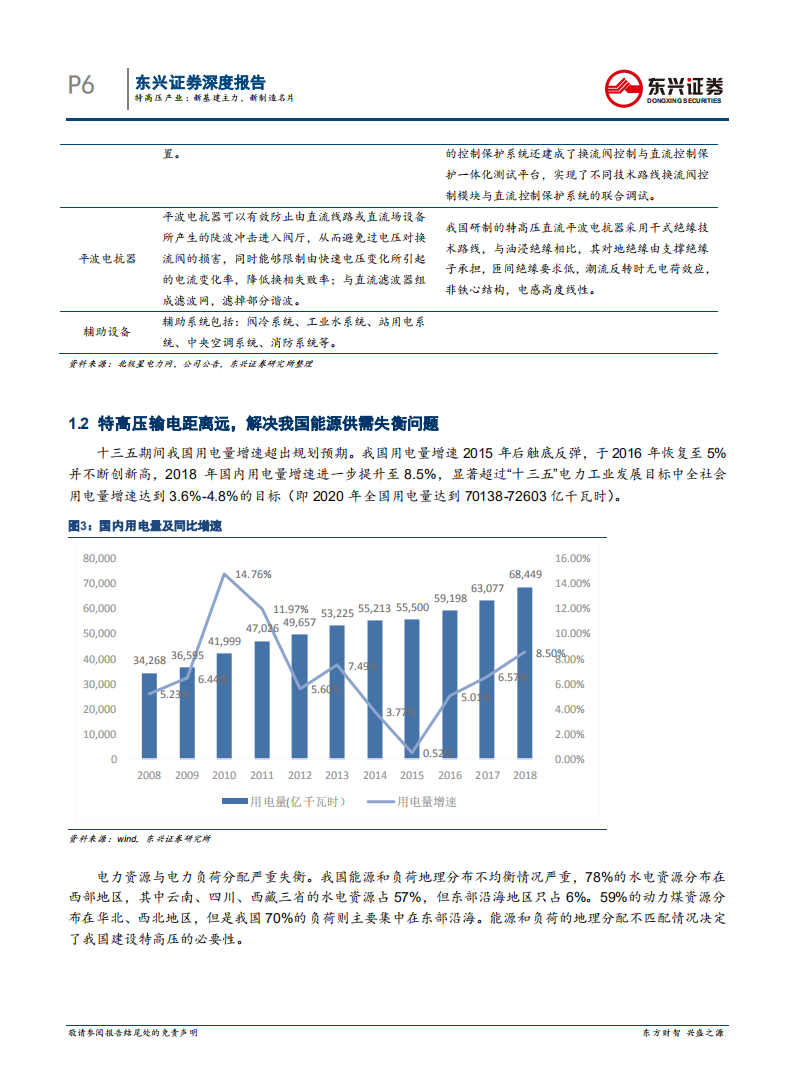 特高压产业：新基建主力，新制造名片.pdf 第6页