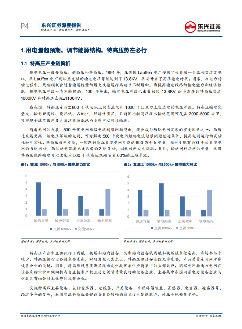 特高压产业：新基建主力，新制造名片.pdf 第4页