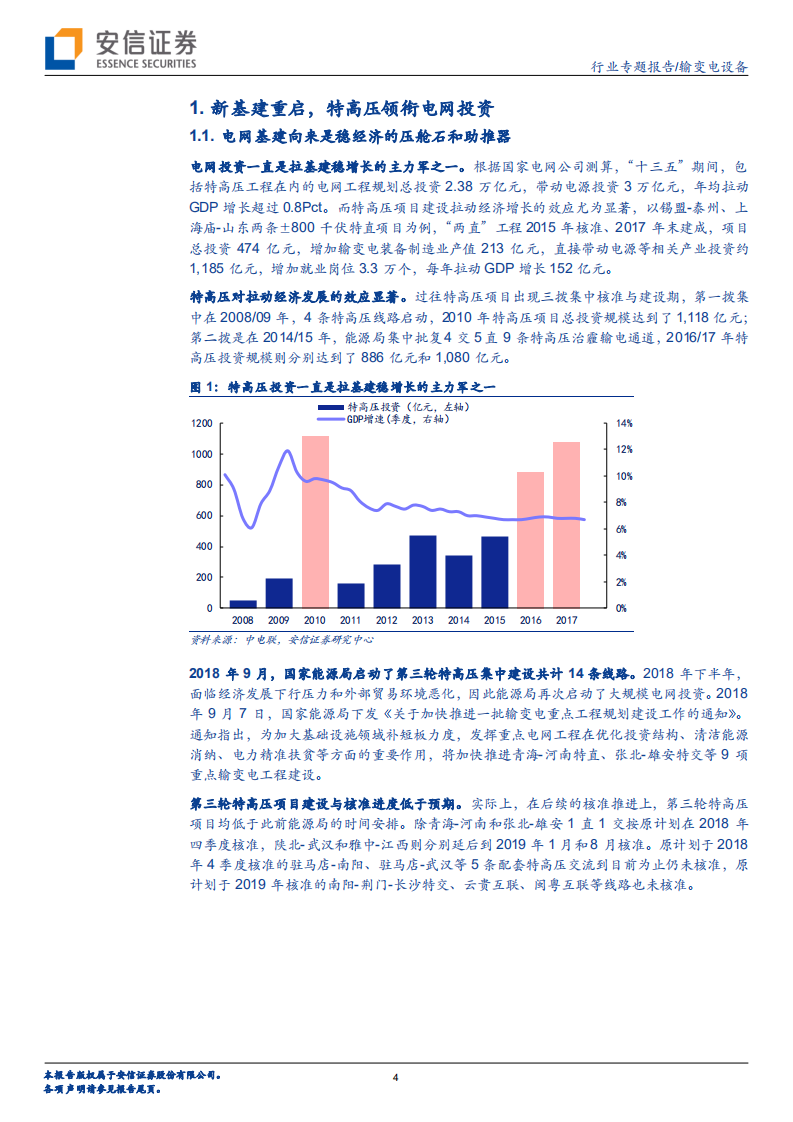 特高压专题之三：新基建起舞，特高压领衔电网投资.pdf 第4页