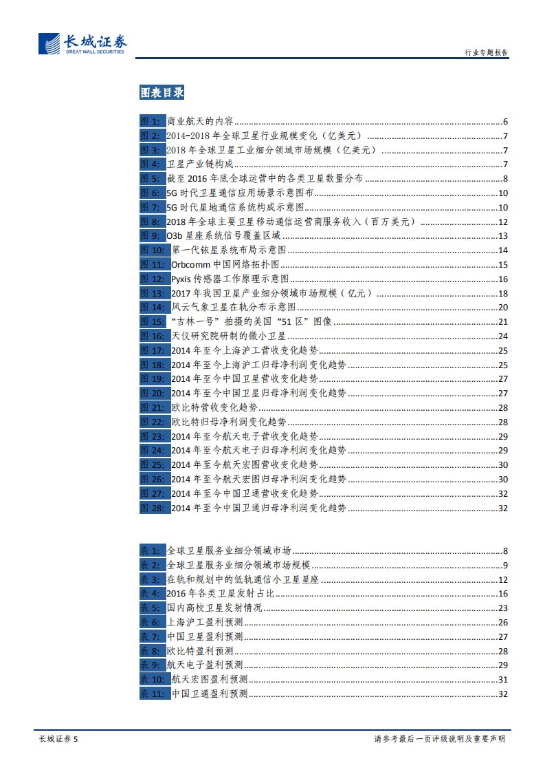 卫星制造及应用之二：太空基建正当时，卫星制造有望迎来成长期.pdf 第5页