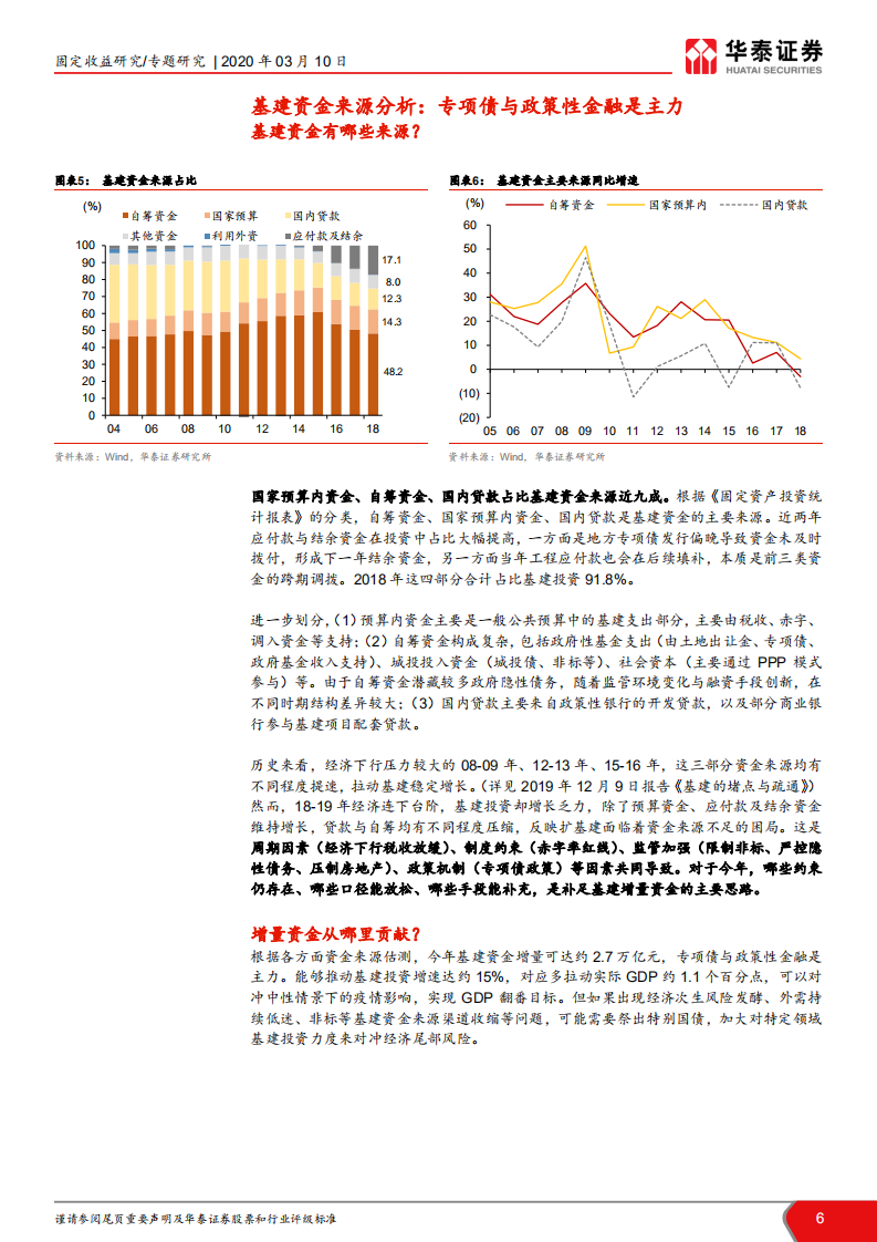 详解新基建&mdash;规模、内涵与投资机遇.pdf 第6页
