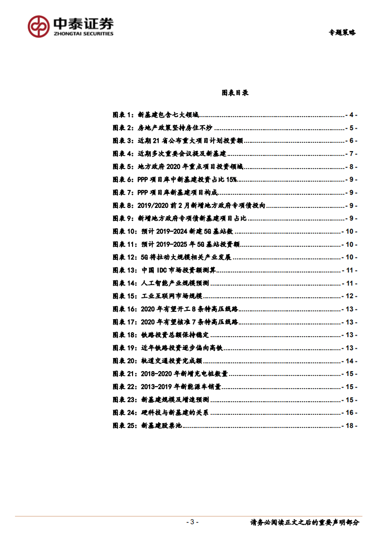 新基建或将成为未来中国经济增长新动能.pdf 第3页