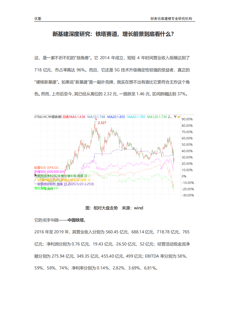 新基建深度研究：铁塔赛道，增长前景到底看什么？.pdf 第1页