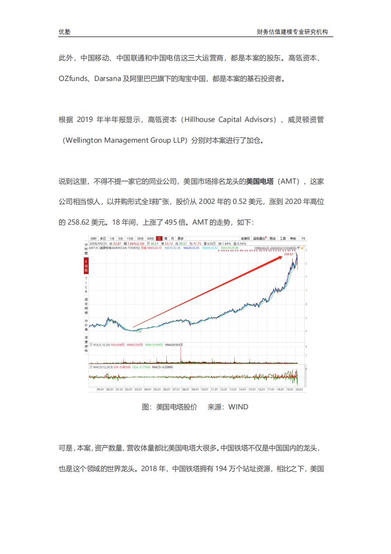 新基建深度研究：铁塔赛道，增长前景到底看什么？.pdf 第2页