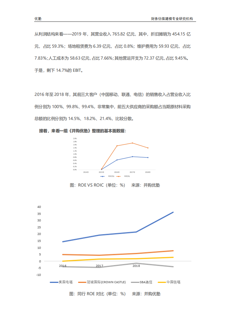 新基建深度研究：铁塔赛道，增长前景到底看什么？.pdf 第6页