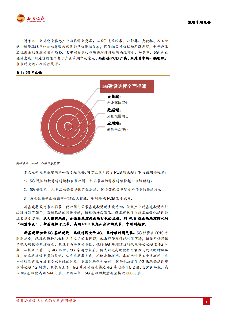 新基建系列（一）：高端PCB：数据时代的皇冠明珠.pdf 第2页
