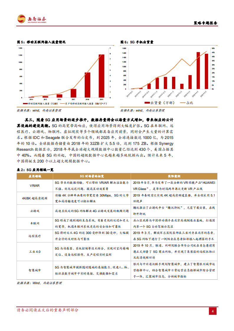新基建系列（一）：高端PCB：数据时代的皇冠明珠.pdf 第5页