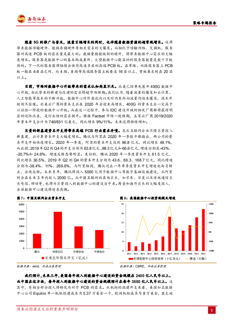 新基建系列（一）：高端PCB：数据时代的皇冠明珠.pdf 第6页