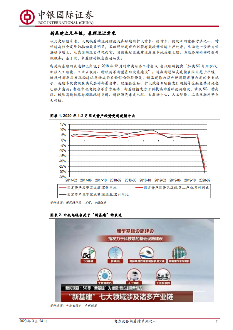 新基建系列之一：新基建投资加码，特高压再迎高峰.pdf 第2页