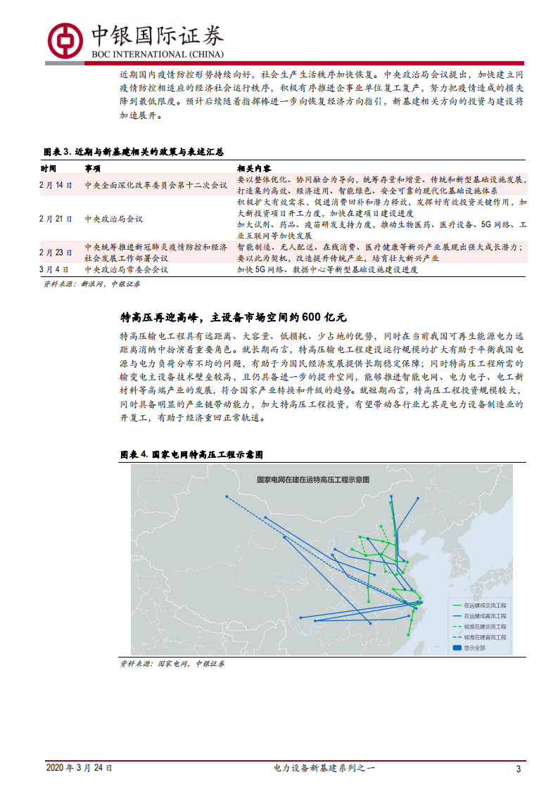 新基建系列之一：新基建投资加码，特高压再迎高峰.pdf 第3页