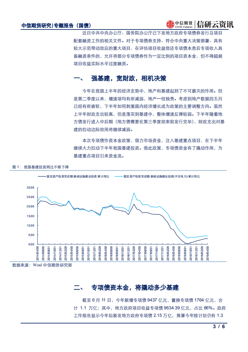 债市市场分享专题系列之三：专项债能撬动多少基建，多少社融？.pdf 第3页