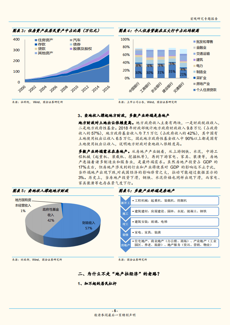 增长转型系列报告之一：辞旧方能迎新：告别地产基建刺激的老路.pdf 第5页
