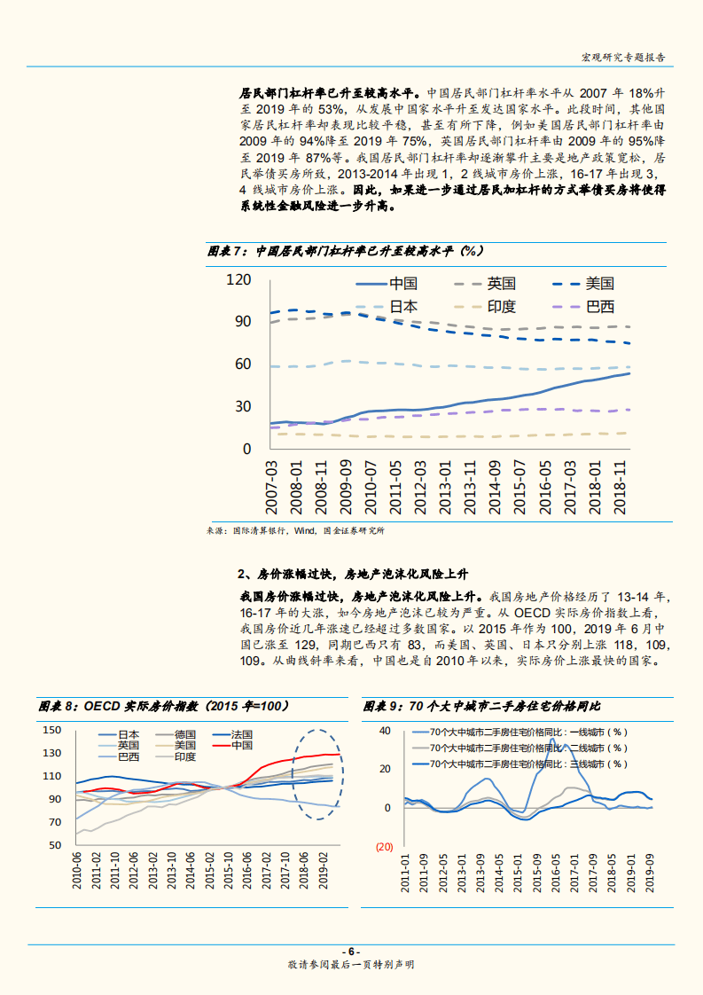 增长转型系列报告之一：辞旧方能迎新：告别地产基建刺激的老路.pdf 第6页