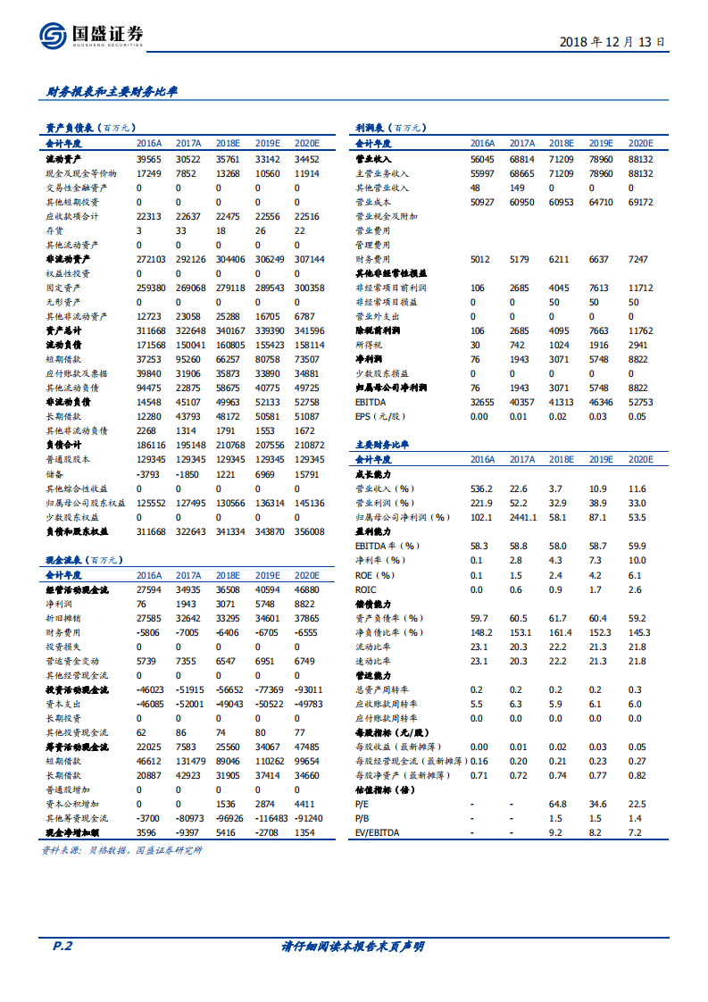 中国铁塔：5G加速，基建王者先行.pdf 第2页