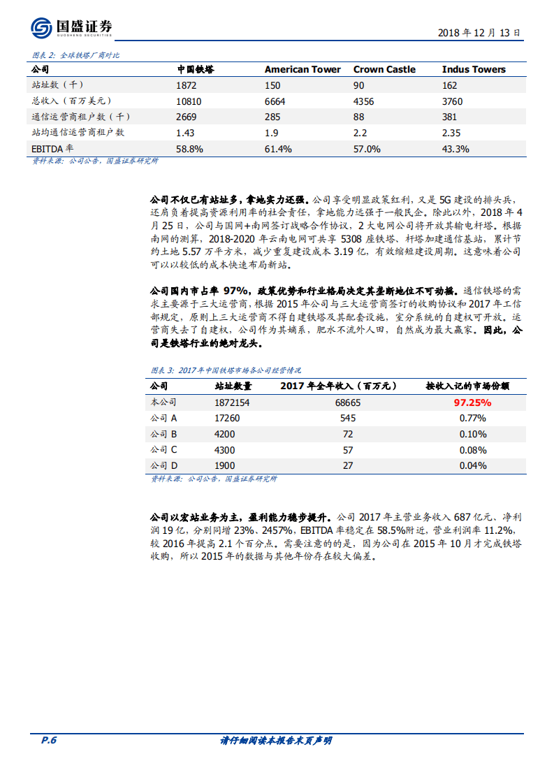 中国铁塔：5G加速，基建王者先行.pdf 第6页