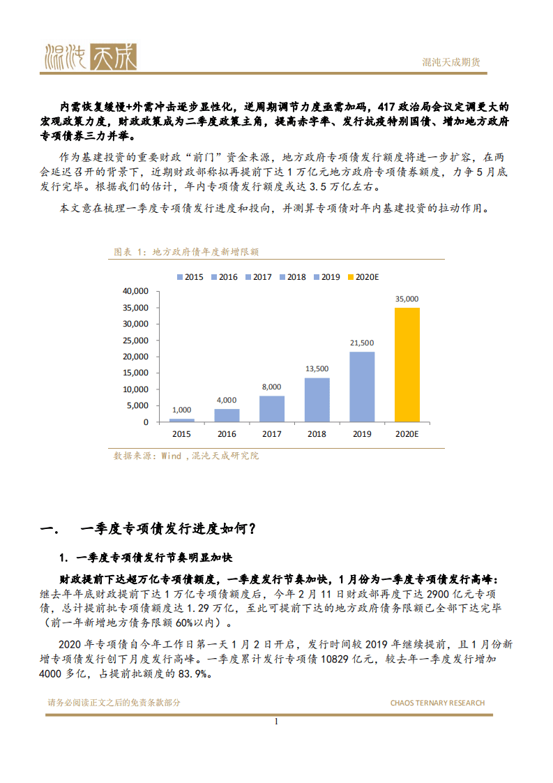 专项债发行对基建投资提振几何？.pdf 第2页