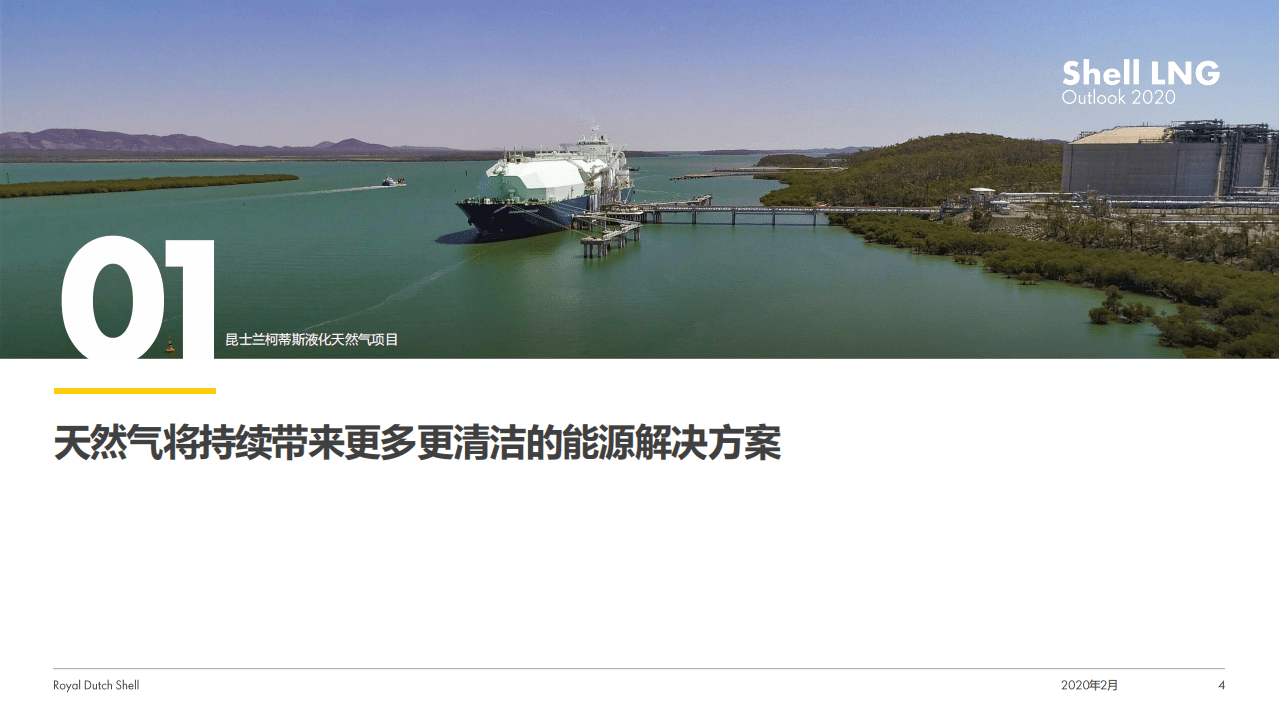 shell LNG：2020壳牌液化天然气（LNG）前景报告.pdf 第3页