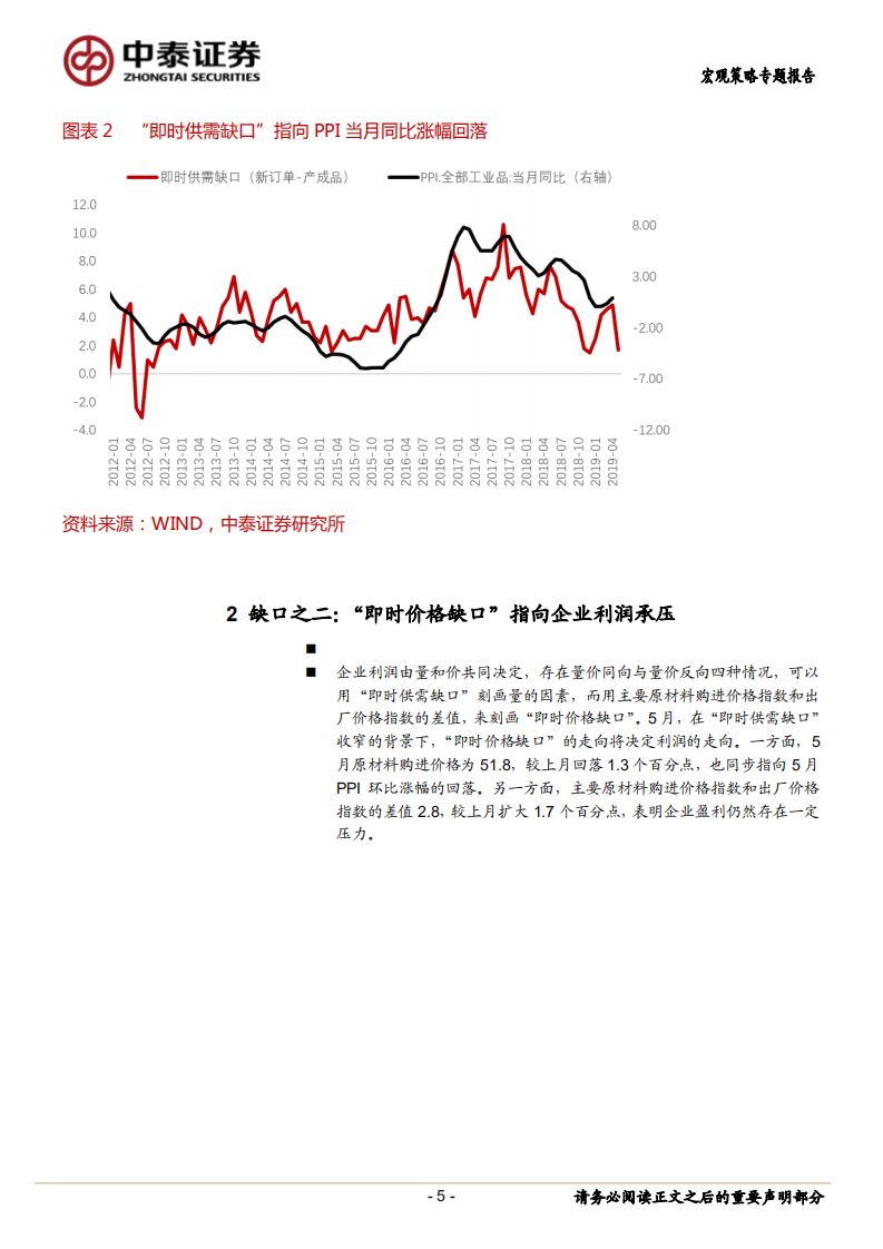 从制造业PMI“四大缺口”管窥中国经济.pdf 第5页