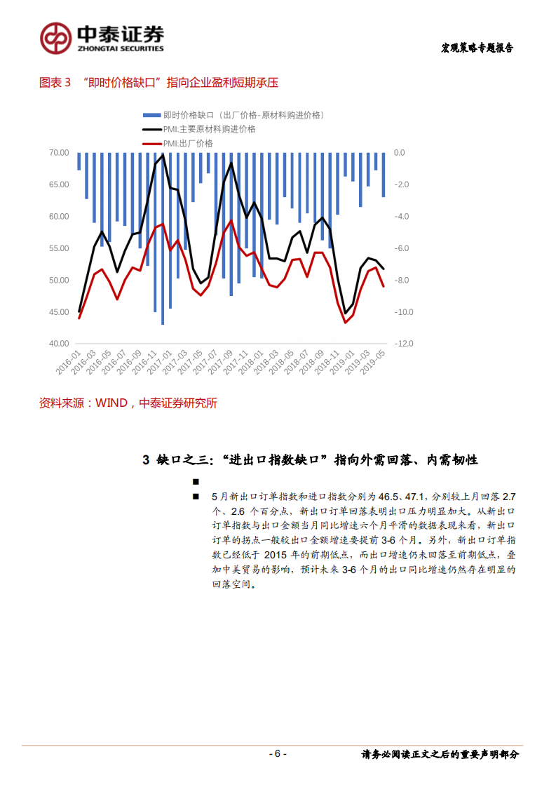 从制造业PMI“四大缺口”管窥中国经济.pdf 第6页