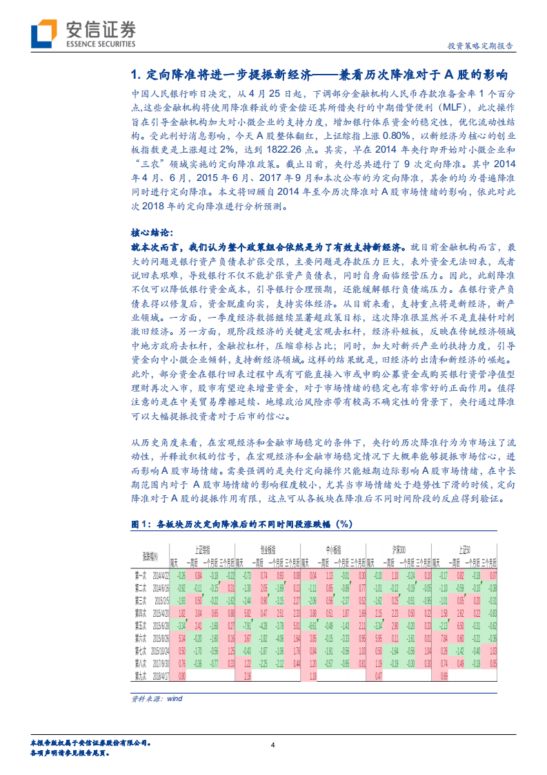 定向降准将进一步提振新经济&mdash;&mdash;兼看历次降准对于A 股的影响.pdf 第4页