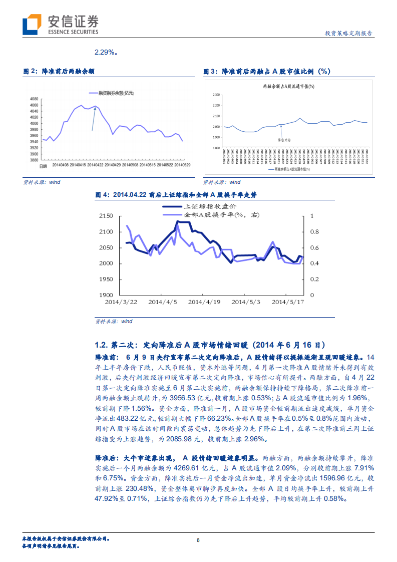 定向降准将进一步提振新经济&mdash;&mdash;兼看历次降准对于A 股的影响.pdf 第6页
