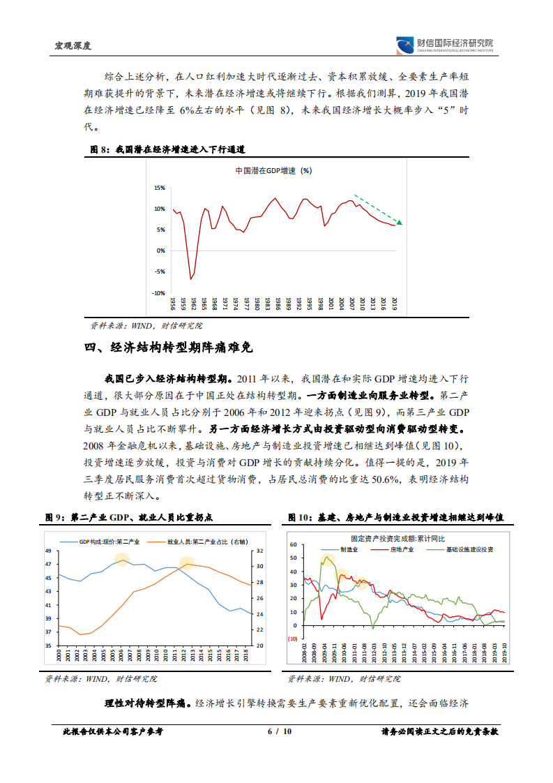 肺炎疫情影响评估（二）：疫情大概率开启中国经济“5 时代”.pdf 第6页