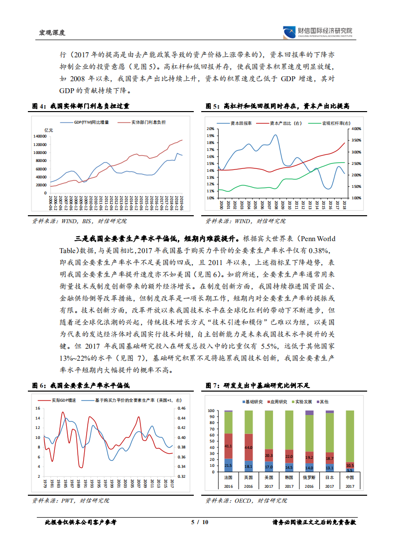肺炎疫情影响评估（二）：疫情大概率开启中国经济“5 时代”.pdf 第5页