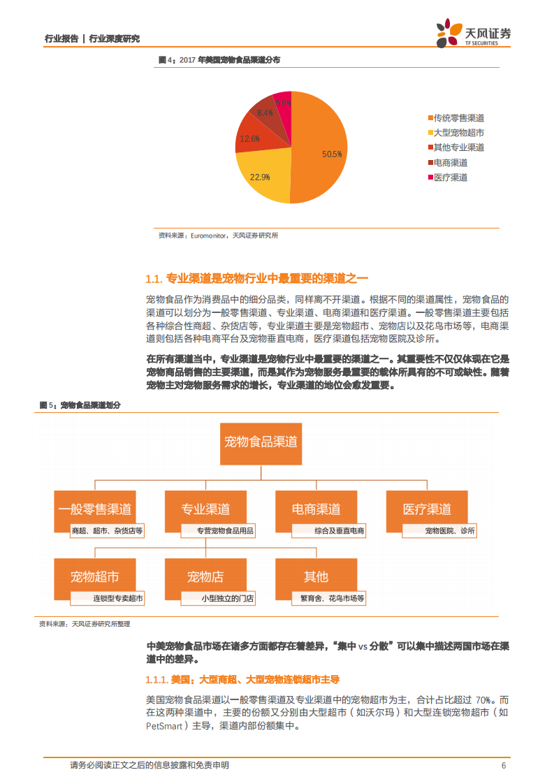 宠物产业系列深度之二：从美国宠物产业的发展中我们能借鉴什么？.pdf 第6页
