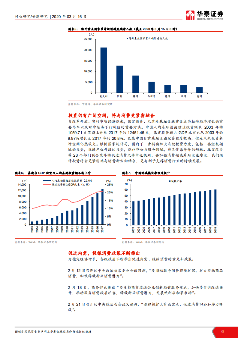 关于发改委促进内需，提振消费政策专题研究：新消费模式开启中国新经济窗口.pdf 第6页