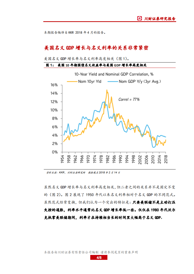 从美国GDP增长率看美国收益率走势.pdf 第4页